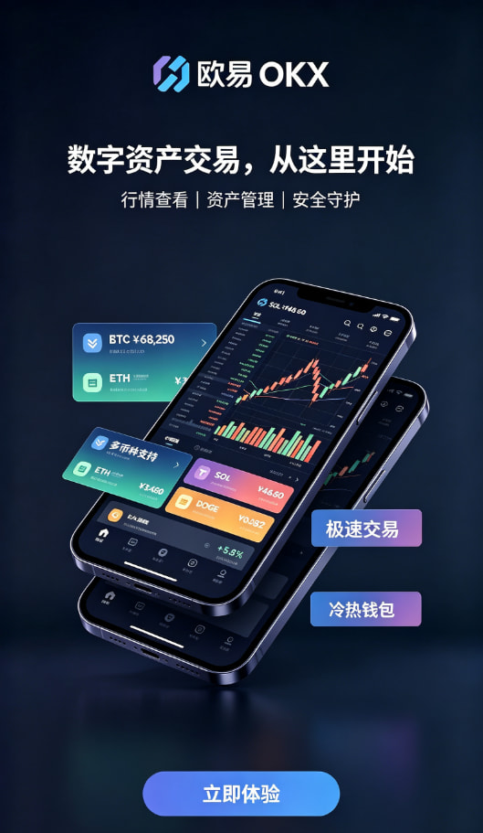 欧交易所app下载官网充值与交易流程配图